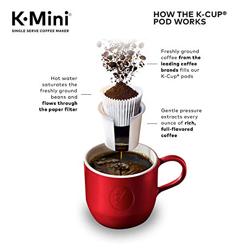 Keurig K-Mini Single Serve K-Cup Pod Coffee Maker, 6 to 12oz Brew size, with Cord Storage, Perfect for Small Spaces, Studio Gray