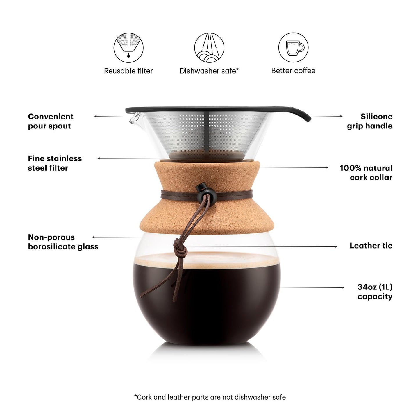 Bodum 34 Oz Pour Over Coffee Maker, High-Heat Borosilicate Glass with Reusable Stainless Steel Filter and Cork Grip - Made in Portugal