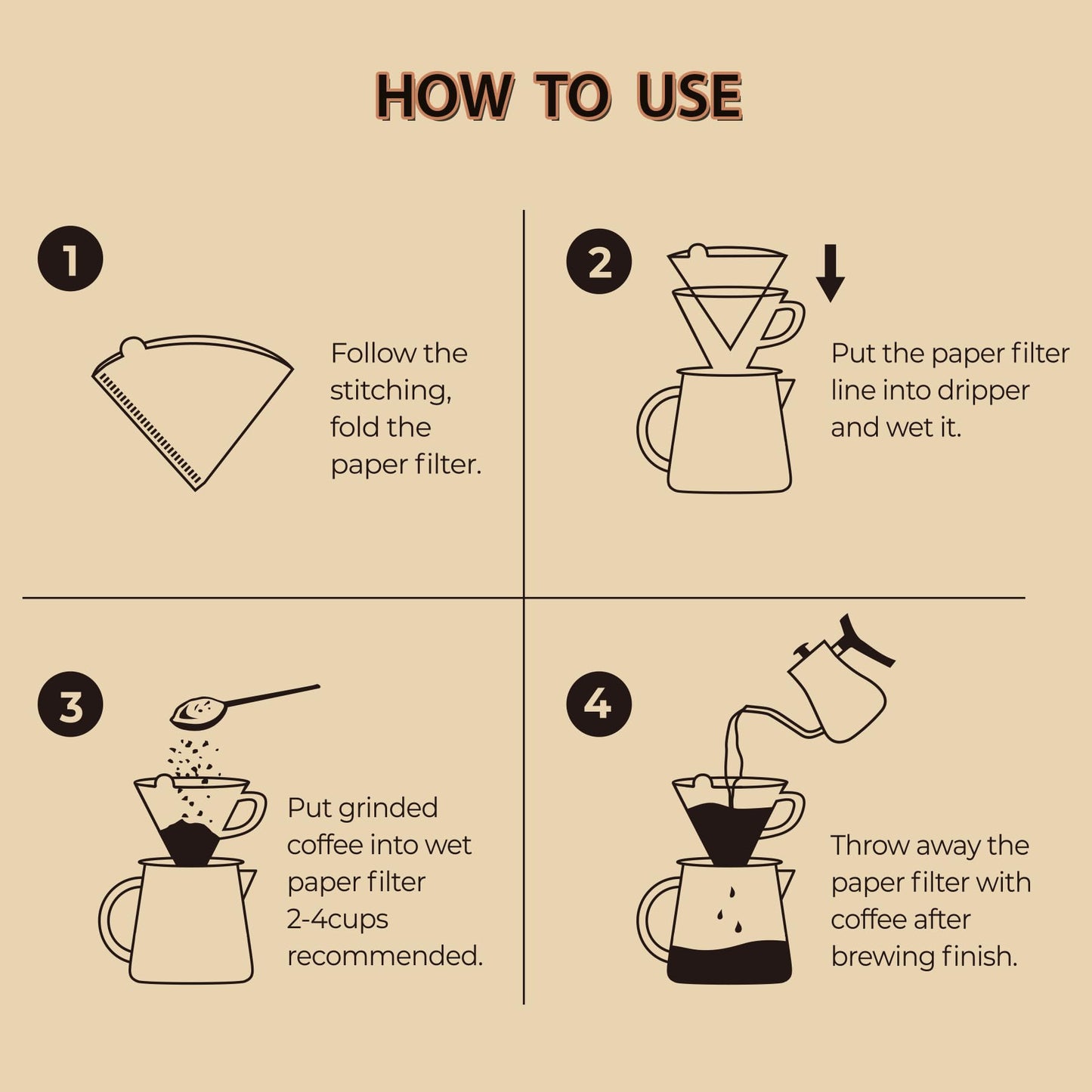 Coffee Filters V60 Coffee Filter Size 02 Cone Coffee Filters 2-4 Cups for Pour Over and Drip Coffee Maker(Natural Brown, 100 Count)