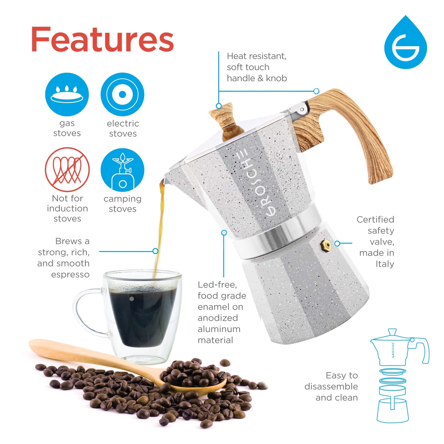 GROSCHE Milano Stovetop Espresso Maker Moka Pot 3 espresso Cup - 5oz, Red - Cuban Coffee Maker Stove top coffee maker Moka Italian espresso greca coffee maker brewer percolator