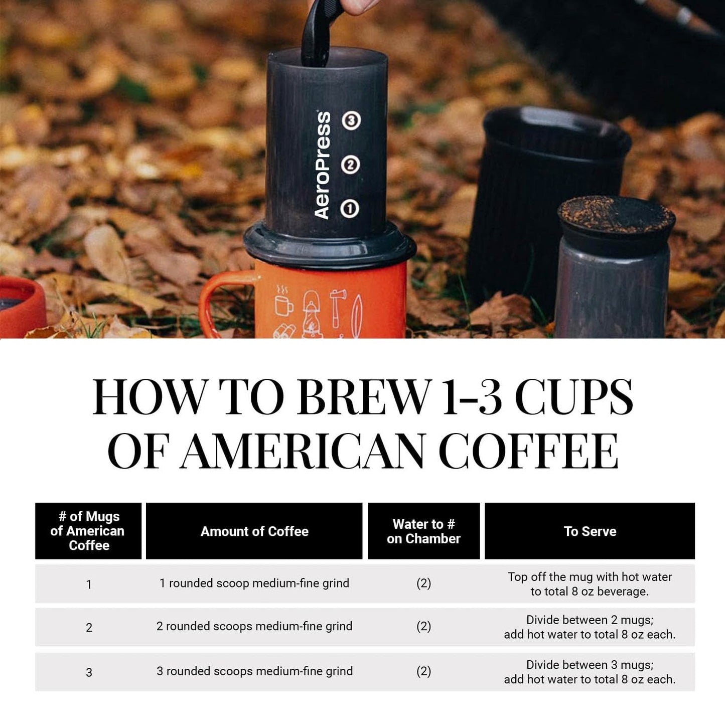AeroPress Go Travel Coffee Press Kit - 3 in 1 brew method combines French Press, Pourover, Espresso - Full bodied coffee without grit or bitterness - Small portable coffee maker for camping & travel