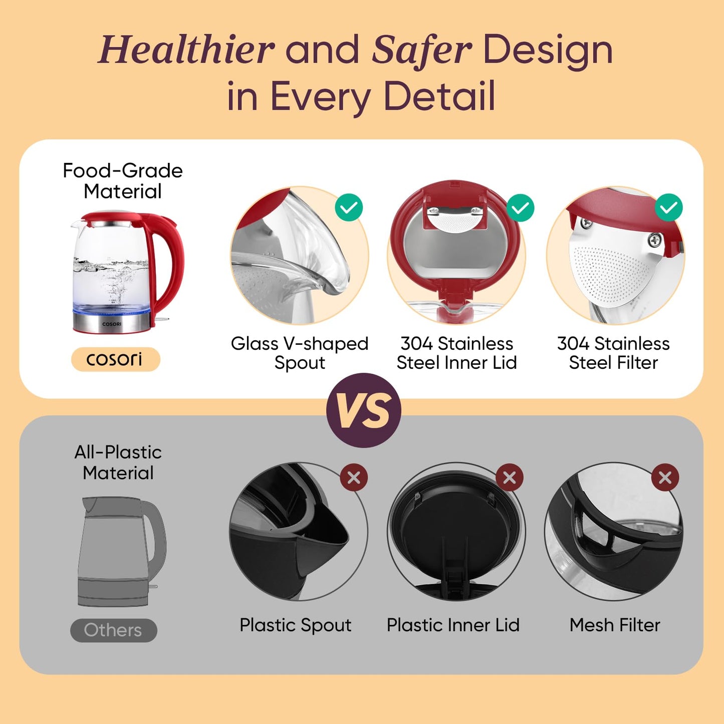 Cosori Electric Kettle, No Plastic Filter & Spout, Stainless Steel Inner Lid, 1.7L Tea Kettle & Hot Water Boiler For Coffee & Tea, Water Heater & Teapot, Automatic Shut Off, Black, 1500W