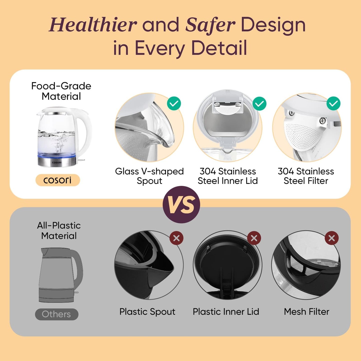 Cosori Electric Kettle, No Plastic Filter & Spout, Stainless Steel Inner Lid, 1.7L Tea Kettle & Hot Water Boiler For Coffee & Tea, Water Heater & Teapot, Automatic Shut Off, Black, 1500W