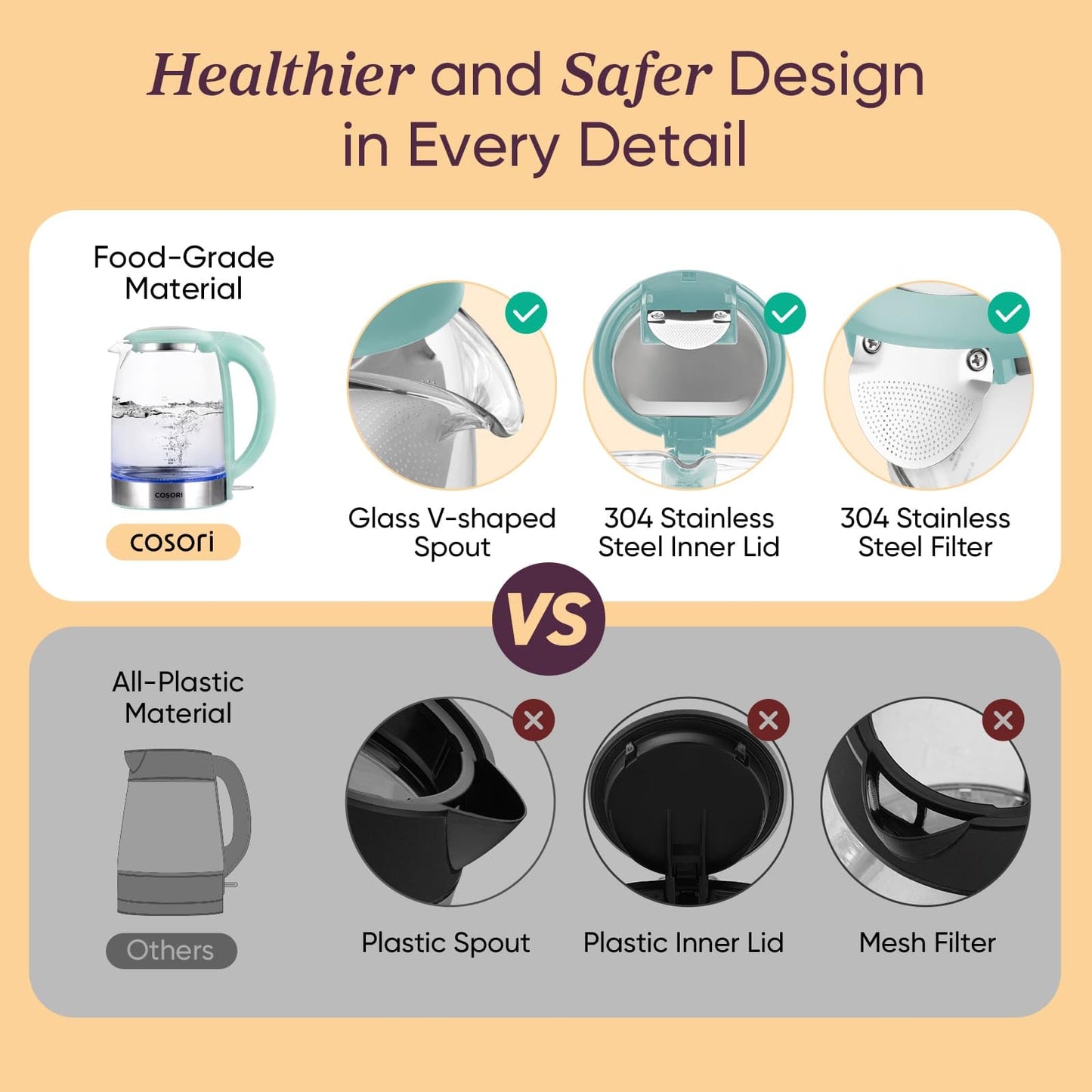 Cosori Electric Kettle, No Plastic Filter & Spout, Stainless Steel Inner Lid, 1.7L Tea Kettle & Hot Water Boiler For Coffee & Tea, Water Heater & Teapot, Automatic Shut Off, Black, 1500W