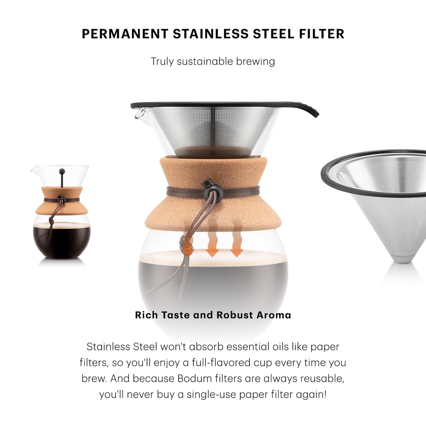 Bodum 34 Oz Pour Over Coffee Maker, High-Heat Borosilicate Glass with Reusable Stainless Steel Filter and Cork Grip - Made in Portugal