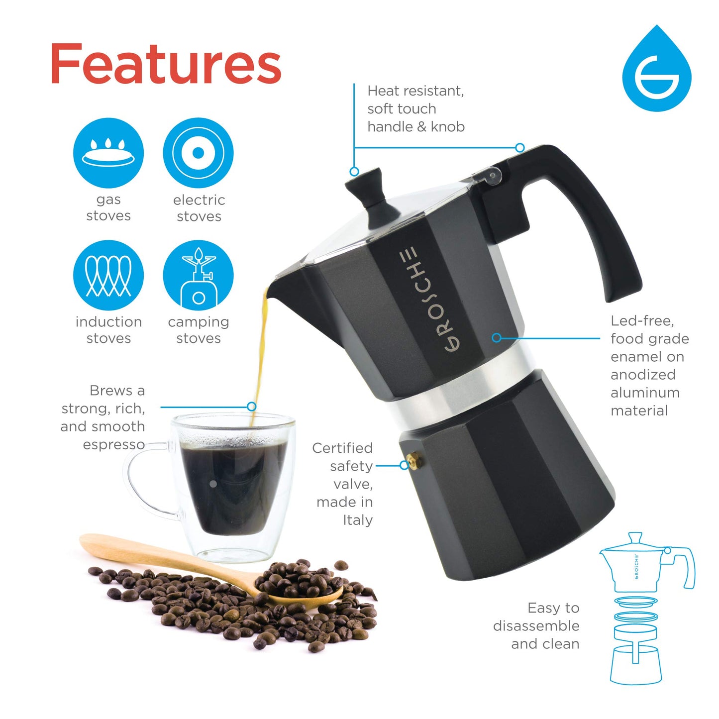 GROSCHE Milano Stovetop Espresso Maker Moka Pot 3 espresso Cup - 5oz, Red - Cuban Coffee Maker Stove top coffee maker Moka Italian espresso greca coffee maker brewer percolator