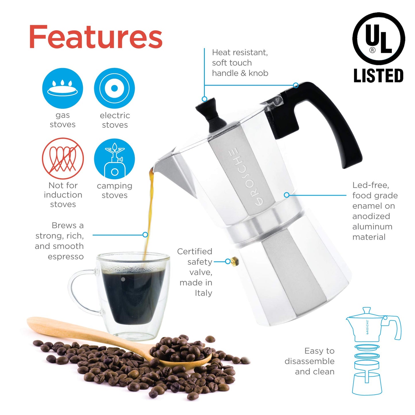 GROSCHE Milano Stovetop Espresso Maker Moka Pot 3 espresso Cup - 5oz, Red - Cuban Coffee Maker Stove top coffee maker Moka Italian espresso greca coffee maker brewer percolator