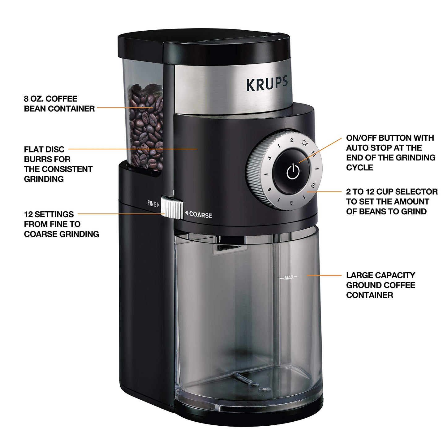 KRUPS Precision Flat Coffee Burr Grinder, 12-Grind fineness settings, Black