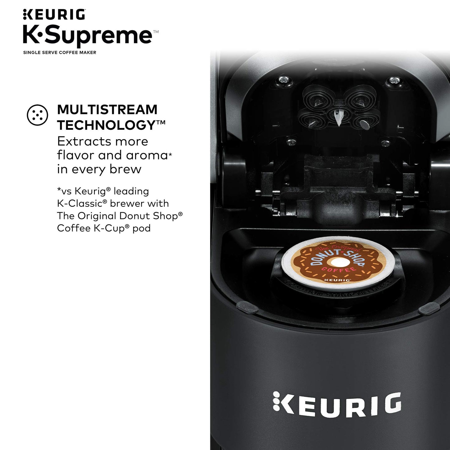 Keurig K-Supreme Single Serve K-Cup Pod Coffee Maker, MultiStream Technology, 4 Brew Sizes, 66oz Dual-Position Removable Reservoir, Gray