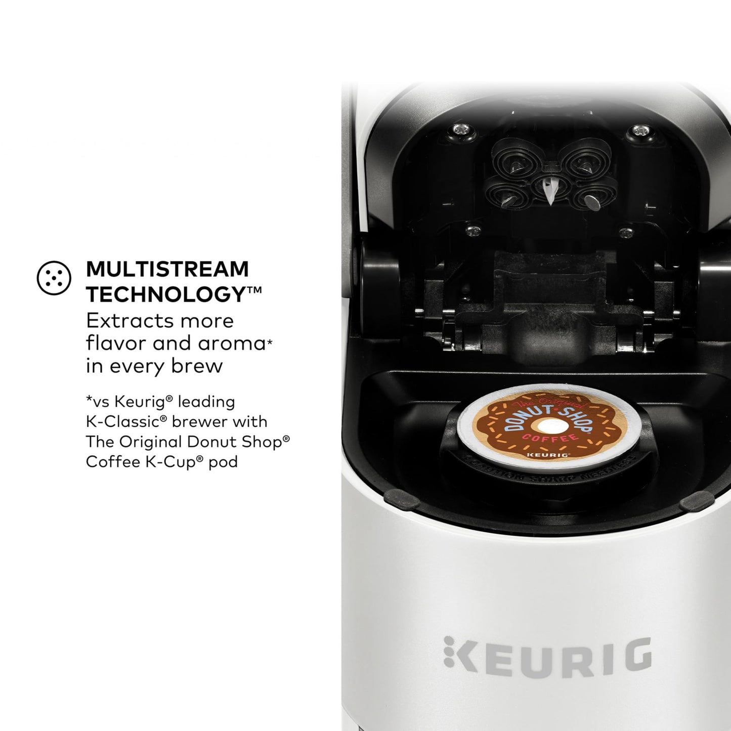 Keurig K-Supreme Single Serve K-Cup Pod Coffee Maker, MultiStream Technology, 4 Brew Sizes, 66oz Dual-Position Removable Reservoir, Gray